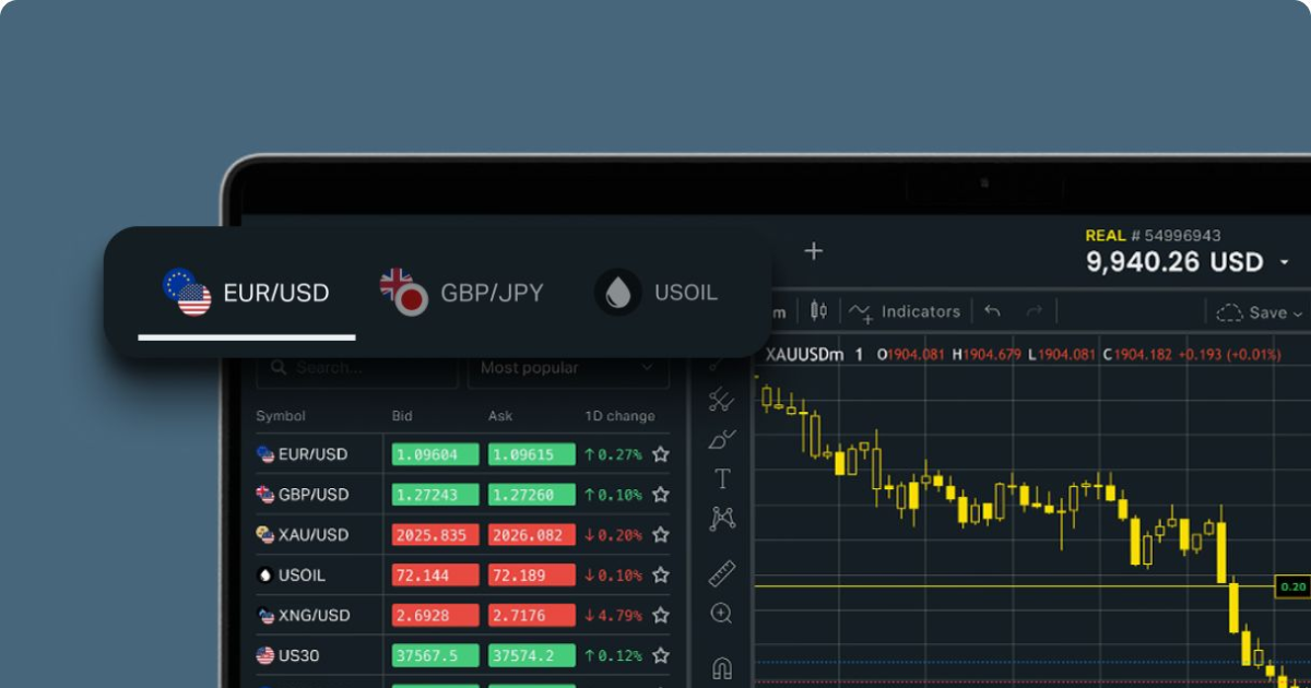 Mastering Exness Copy Trading A Comprehensive Guide